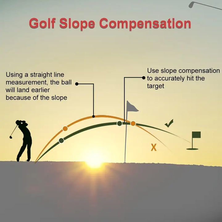 Precision 600M Golf Laser Rangefinder – 6x Magnification with Pin-Lock & Slope Compensation