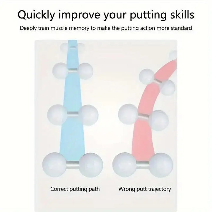 Golf Putting Practice Double Balls – Precision Face Angle & Stroke Path Trainer